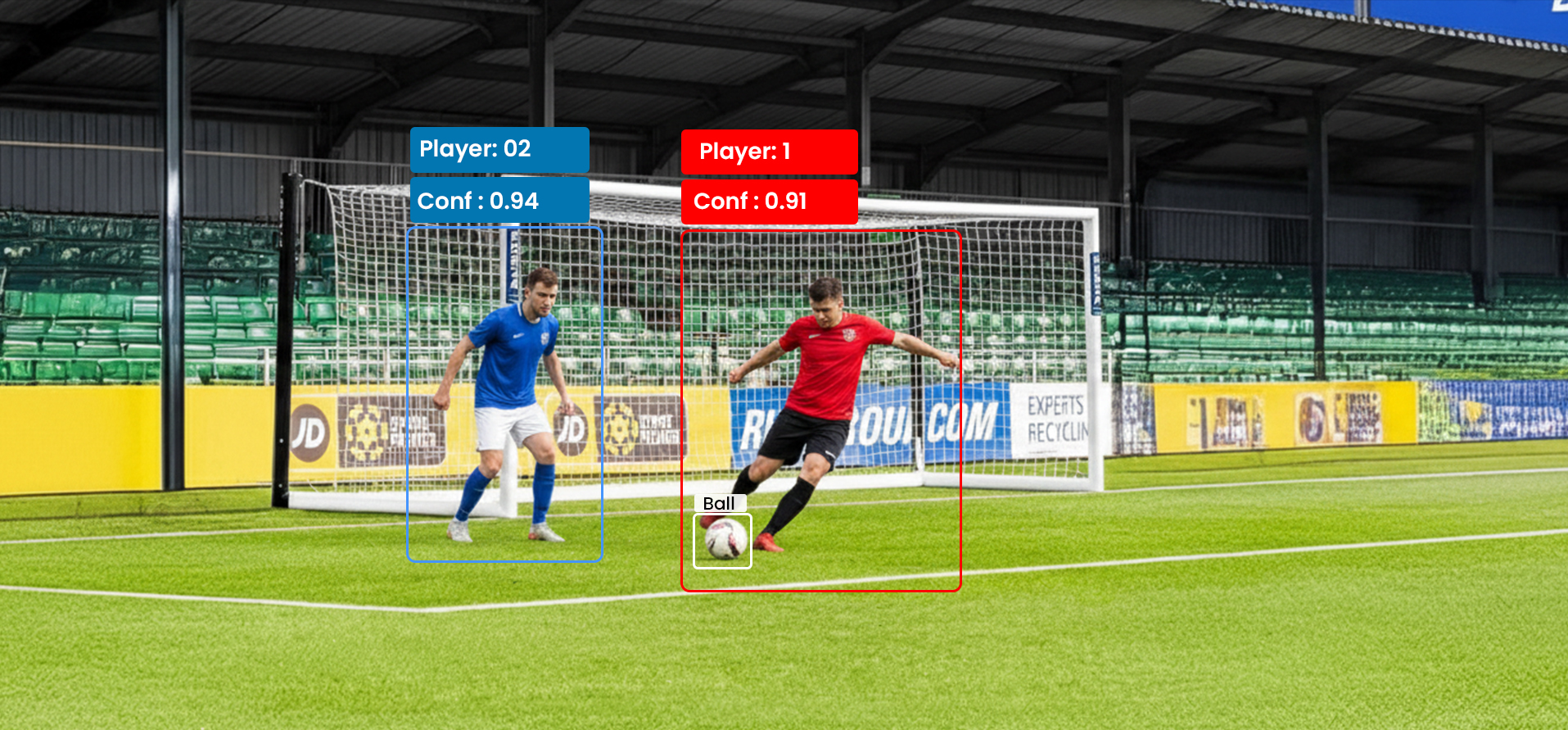 Aerial warehouse view