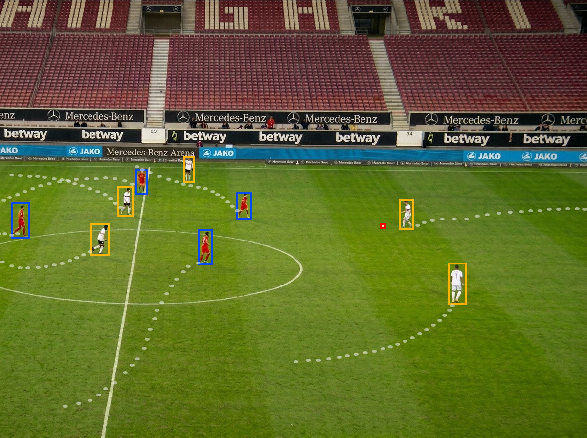 AI football player tracking showing speed, distance and heatmap overlay