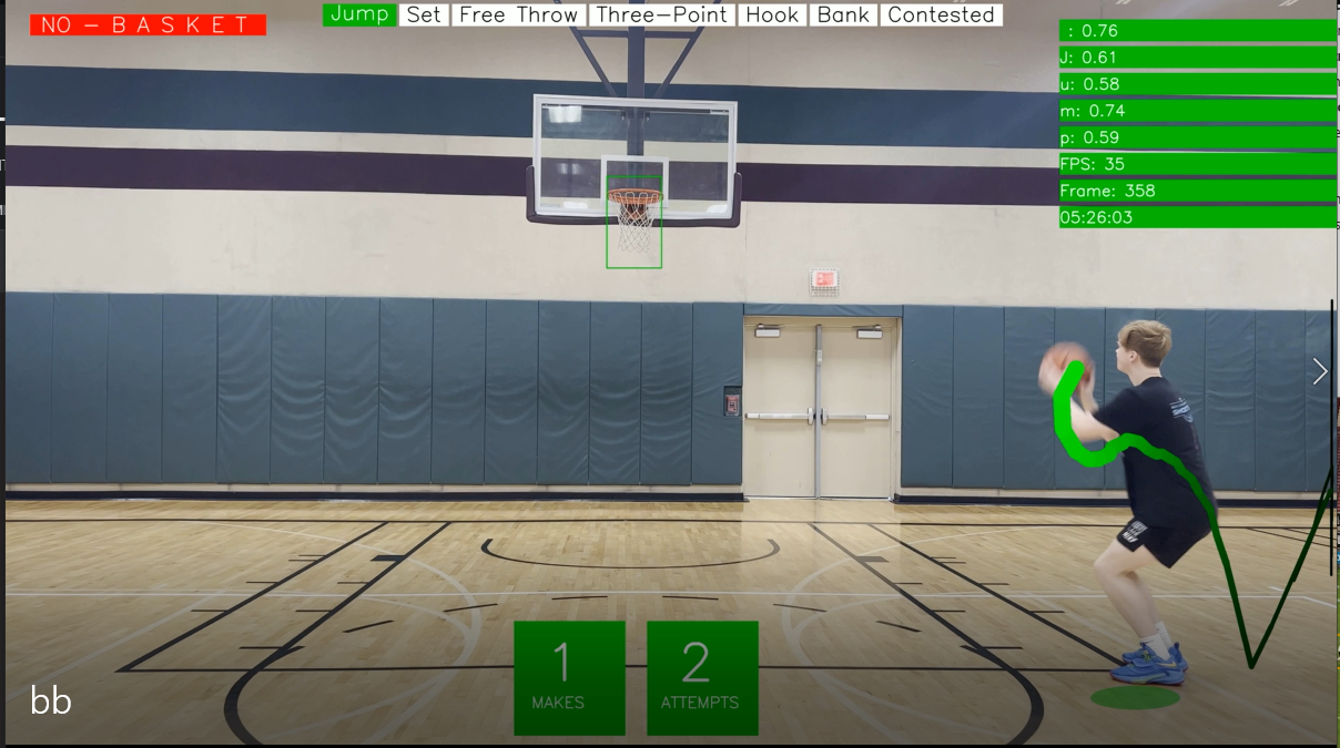 AI basketball movement tracking showing shooting form analysis, footwork tracking, and body alignment during jump shot