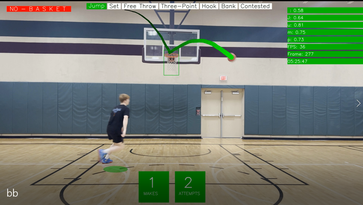 AI basketball court mapping showing three point line, free throw line, and shot zone tracking overlay