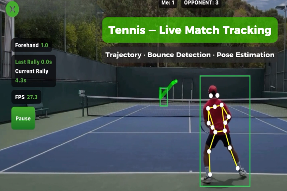 AI tennis match analytics system showing ball rally tracking, serve motion analysis, and stroke detection during live match