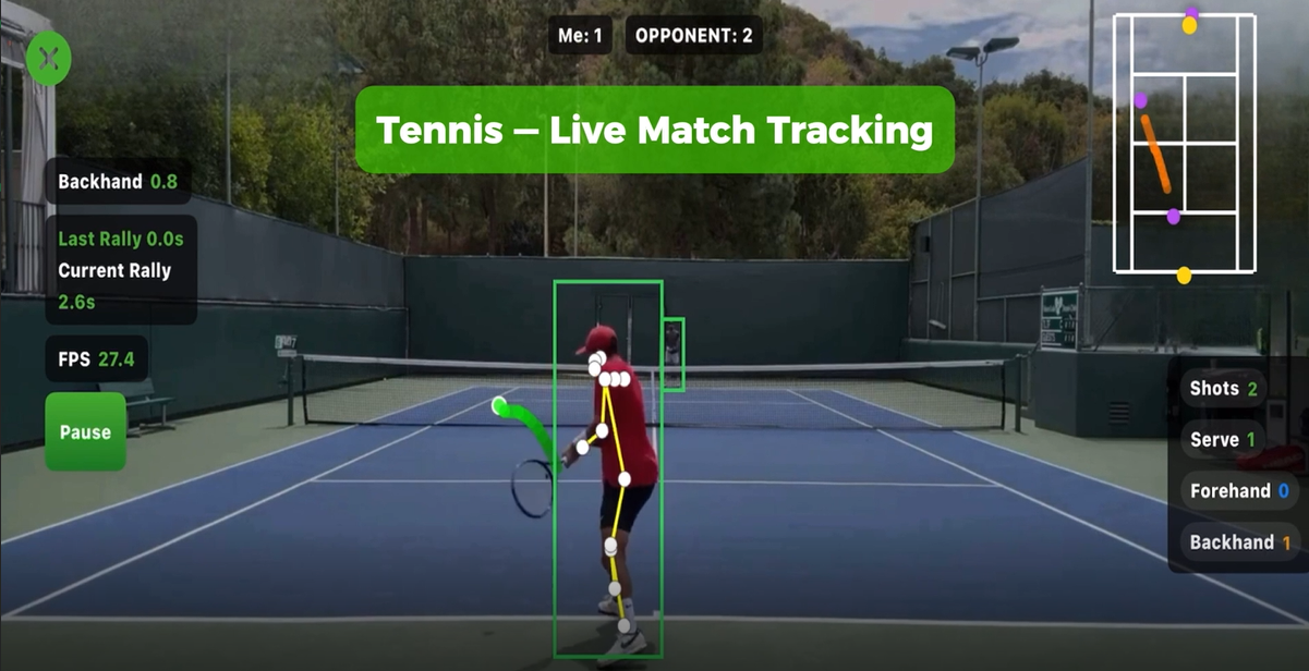 AI tennis match analytics system showing ball landing detection on court with automatic line call decision overlay