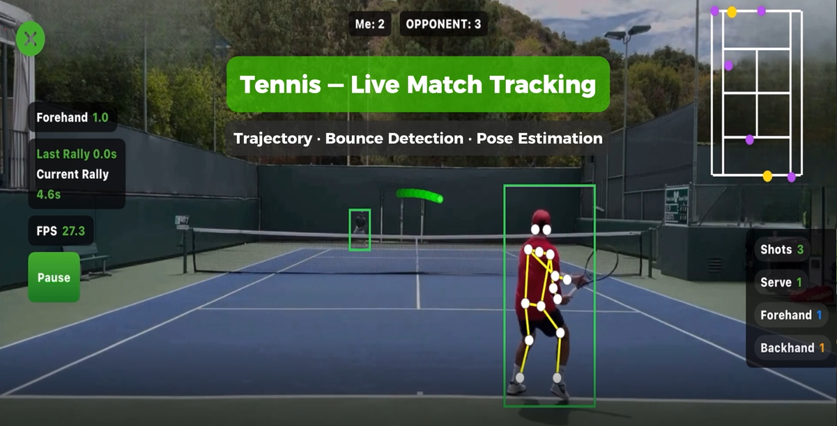 AI tennis match analytics system showing court surface mapping with boundary zones and service box detection for automatic line calls