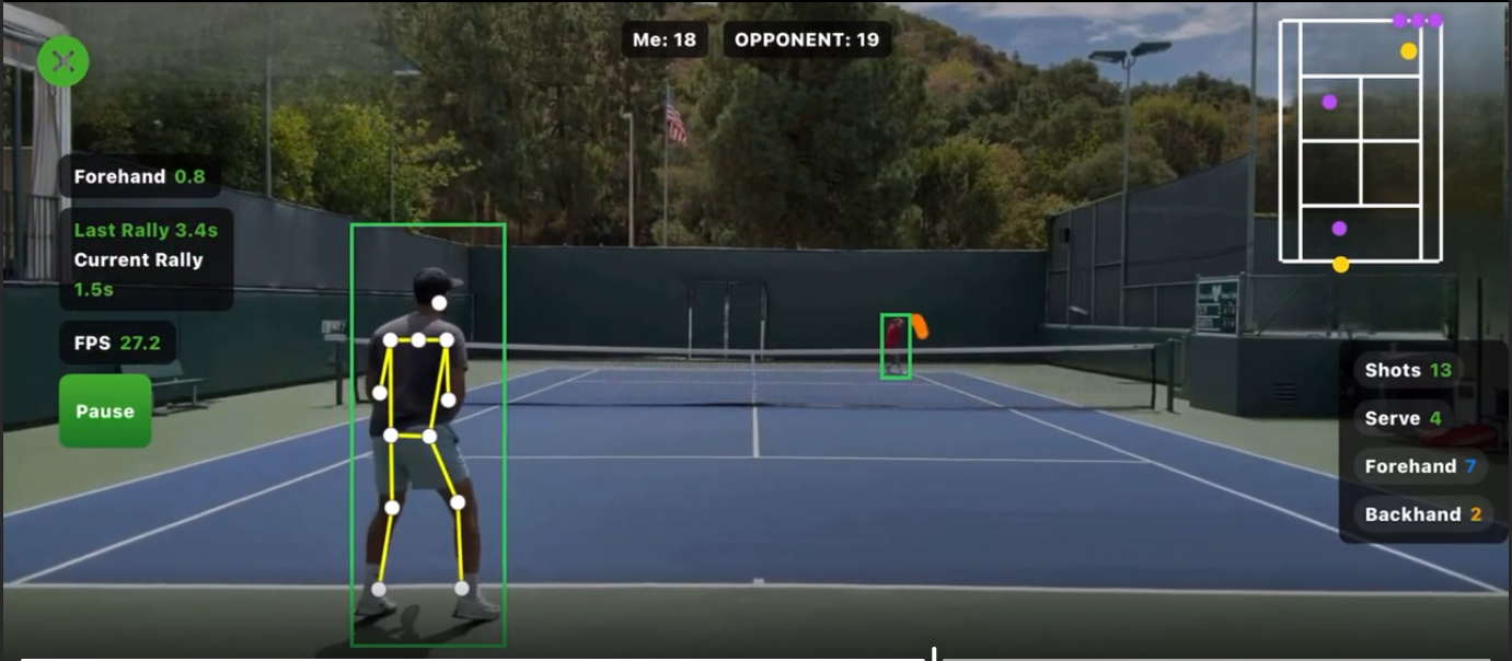 AI tennis vision overlay on professional match