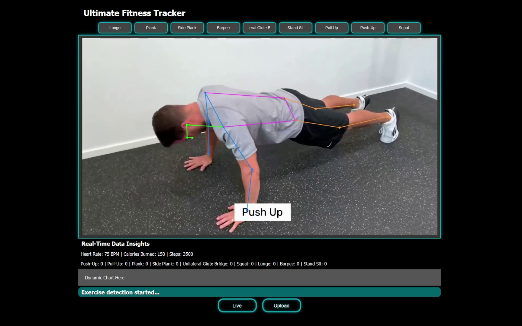 AI Powered Real Time Fitness Tracker