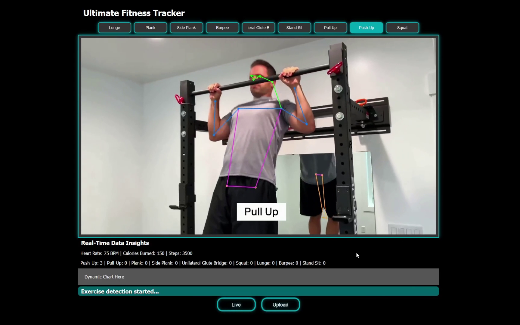 AI fitness tracker showing workout event detection, rep counting, set tracking, and exercise logging dashboard