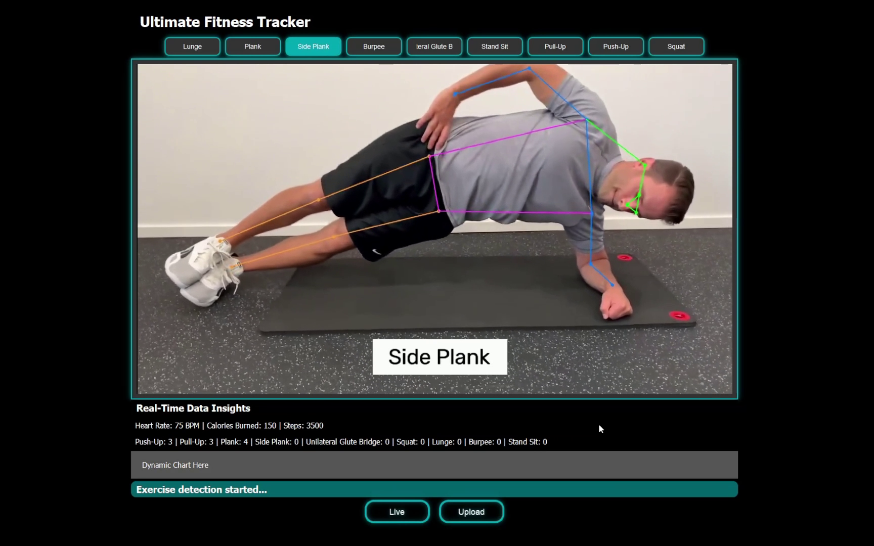 AI body mapping showing skeletal tracking and joint positions for exercise form analysis