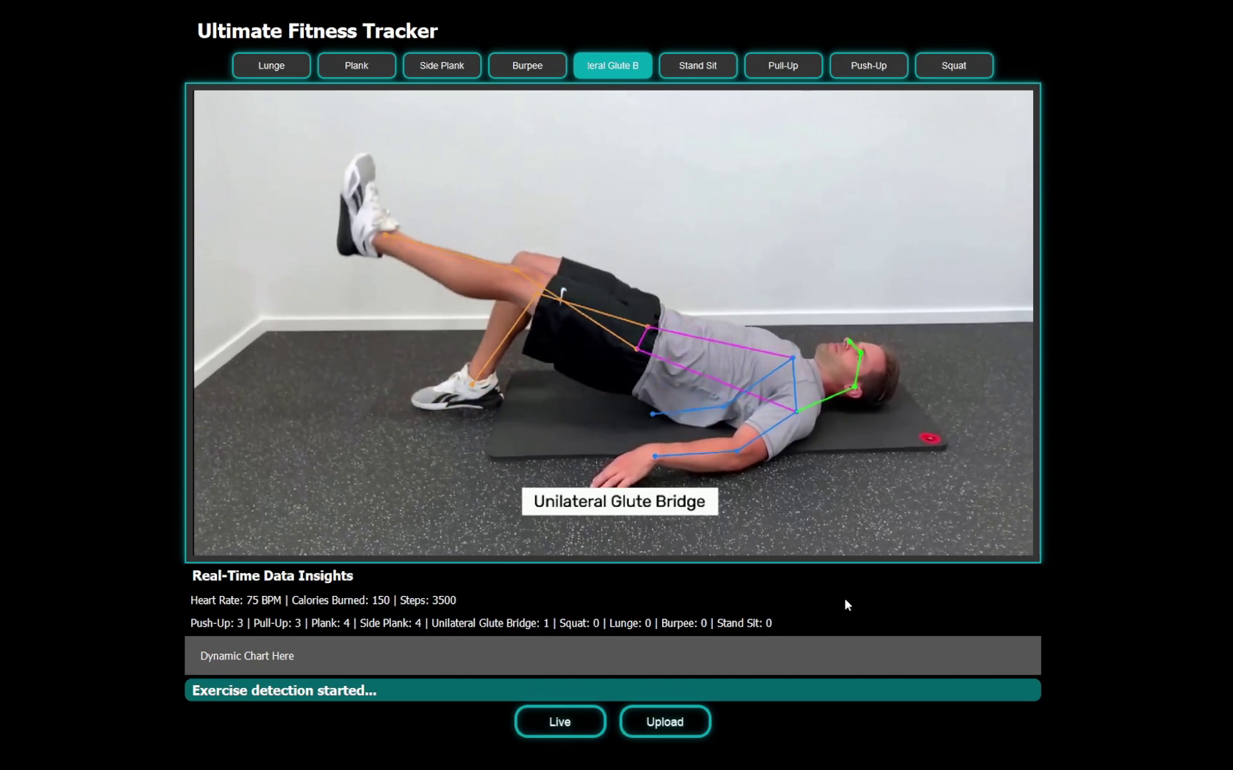 AI fitness tracker user identification system recognizing individuals for workout history and progress tracking
